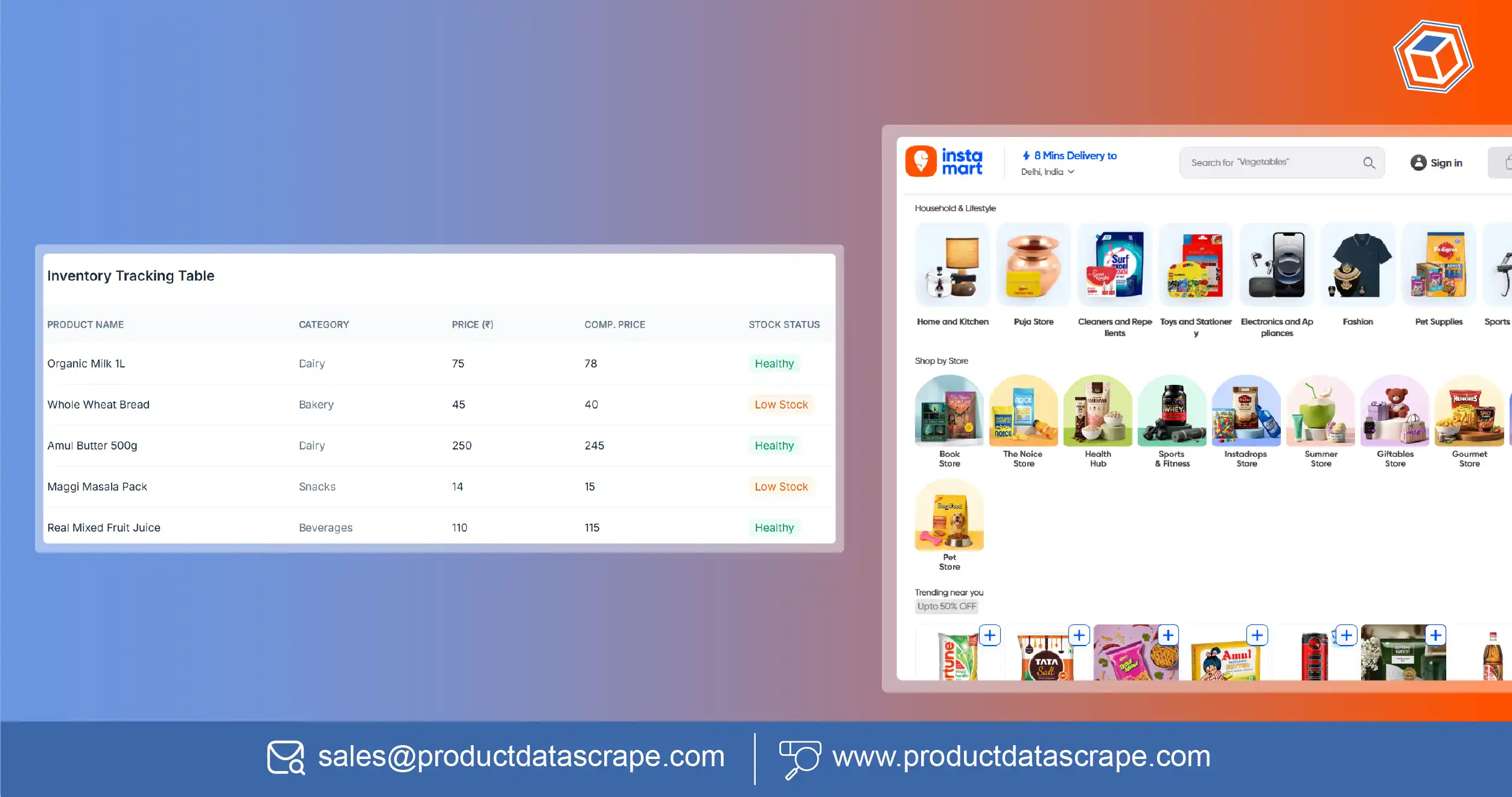 Swiggy Instamart Product Dataset for Competitive Benchmarking, Inventory Tracking, and Consumer Insights 